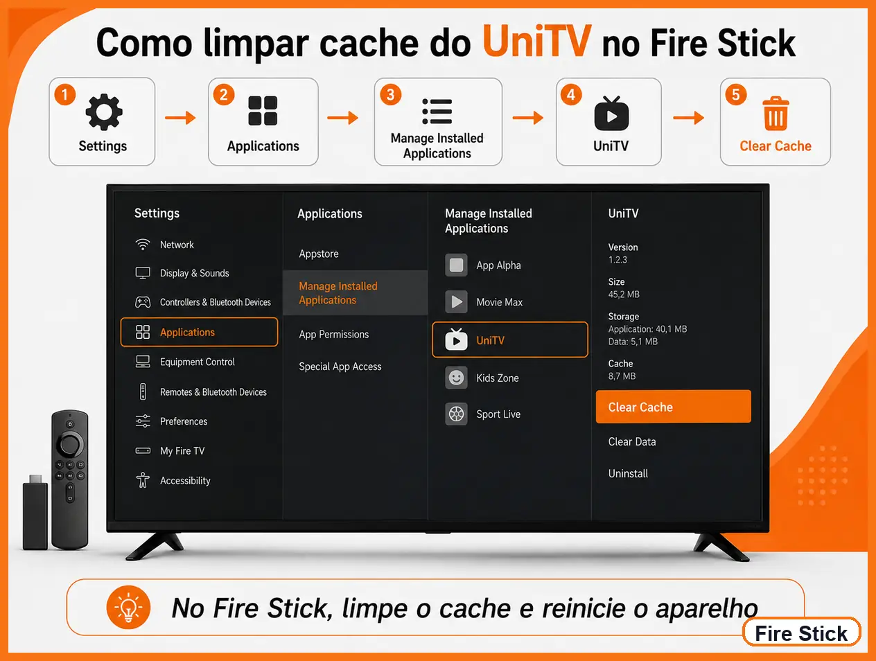 Tela para limpar o cache do UniTV no Fire Stick Como limpar o cache do UniTV no Fire Stick em Applications, Manage Installed Applications e Clear Cache